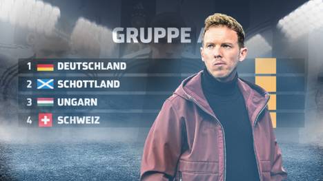 Das DFB-Team trifft bei der Heim-EM 2024 auf Schottland, Ungarn und die Schweiz.