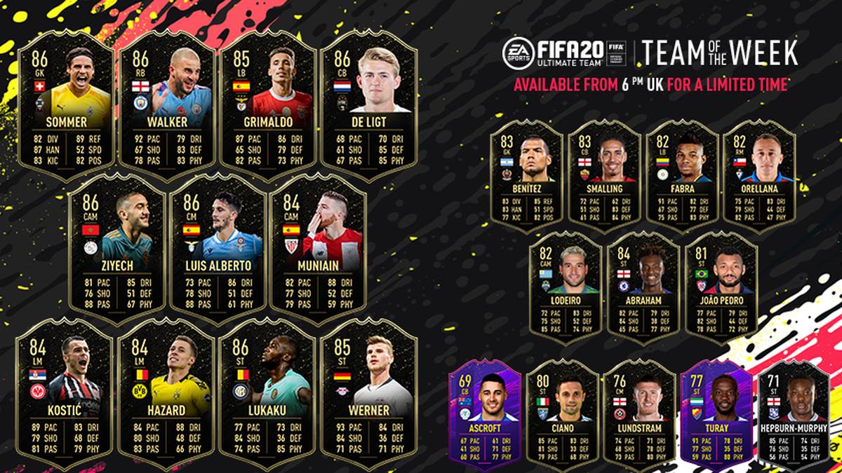 Abschließend noch einmal das Team of the Week aus Woche 8 in der kompletten Übersicht.