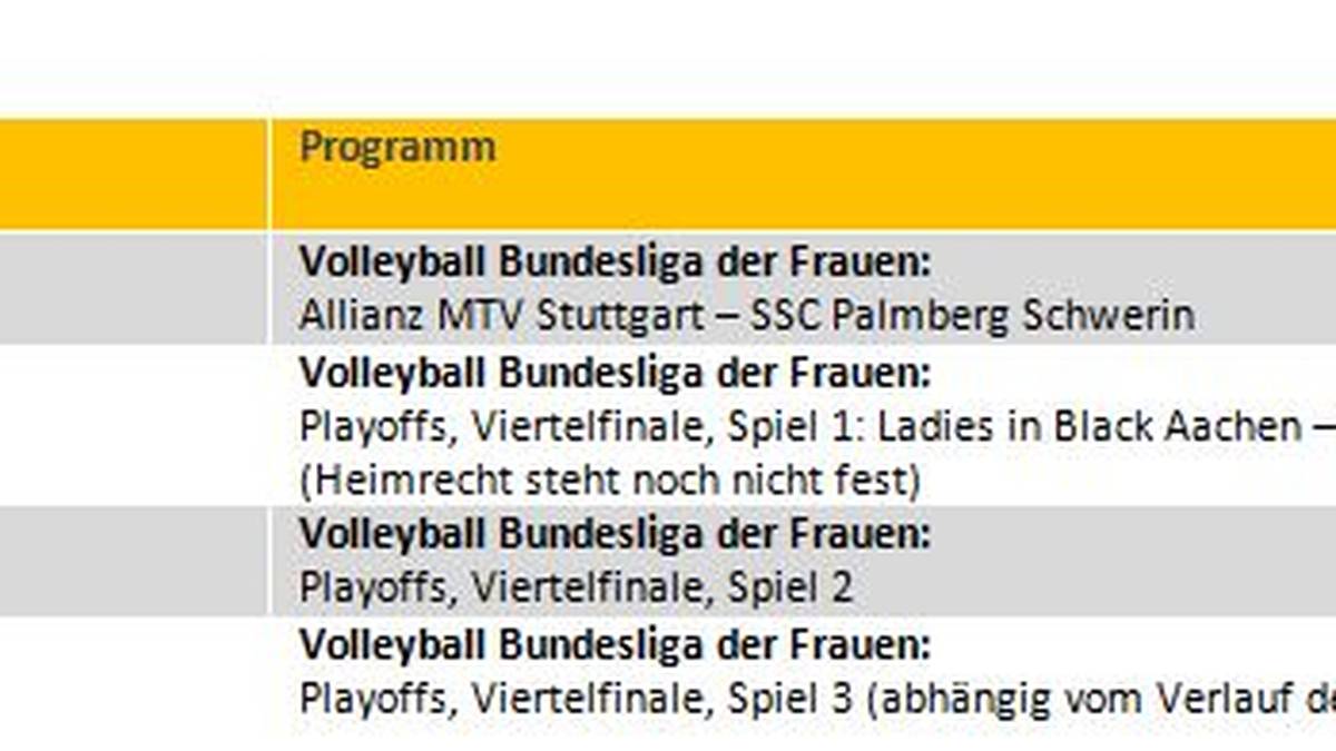 SPORT1 zeigt die Bundesliga-Playoffs LIVE im Free-TV