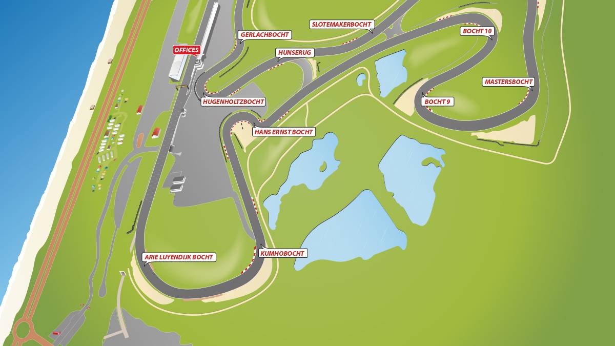 Circuit Park Zandvoort – Streckenprofil