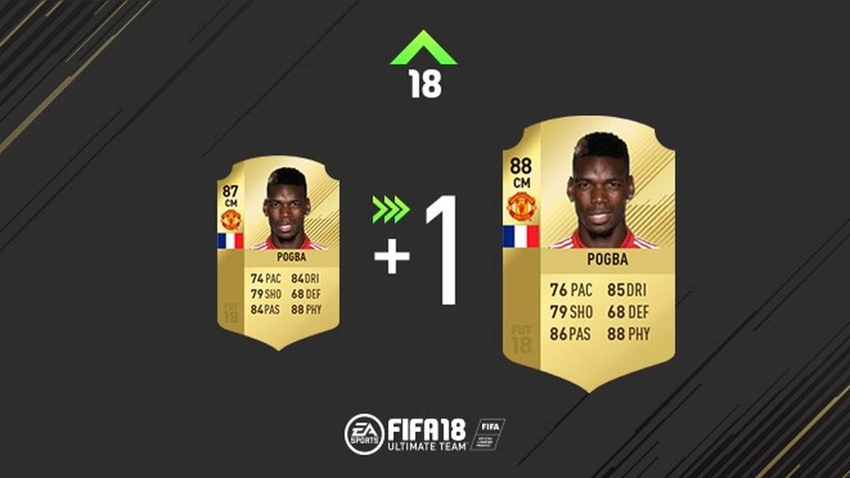 N'Golo Kanté vom FC Chelsea ist aufgrund seiner Robustheit ein gern gewählter defensiver Mittelfeldspieler. Jetzt kommen noch verbesserte Werte im Passen und in der Verteidigung dazu.