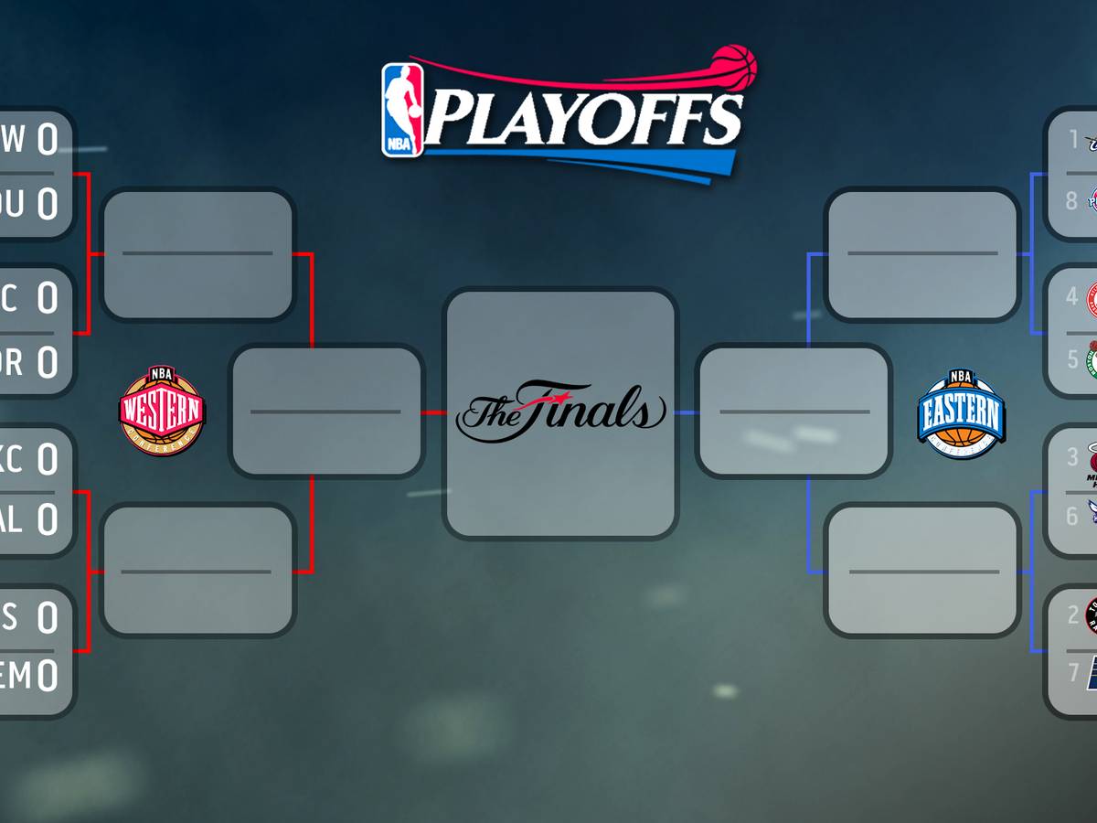 Die Playoffs der NBA im Überblick Modus und Paarungen