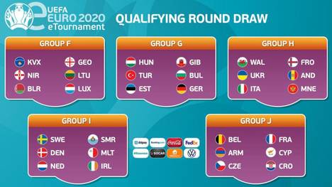 Deutschland trifft im Zuge der Gruppenphase der digitalen Europameisterschaft in eFootball PES 2020 auf die Mannschaften der Türkei und Bulgarien