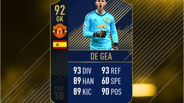 David De Gea Quintana (Manchester United)