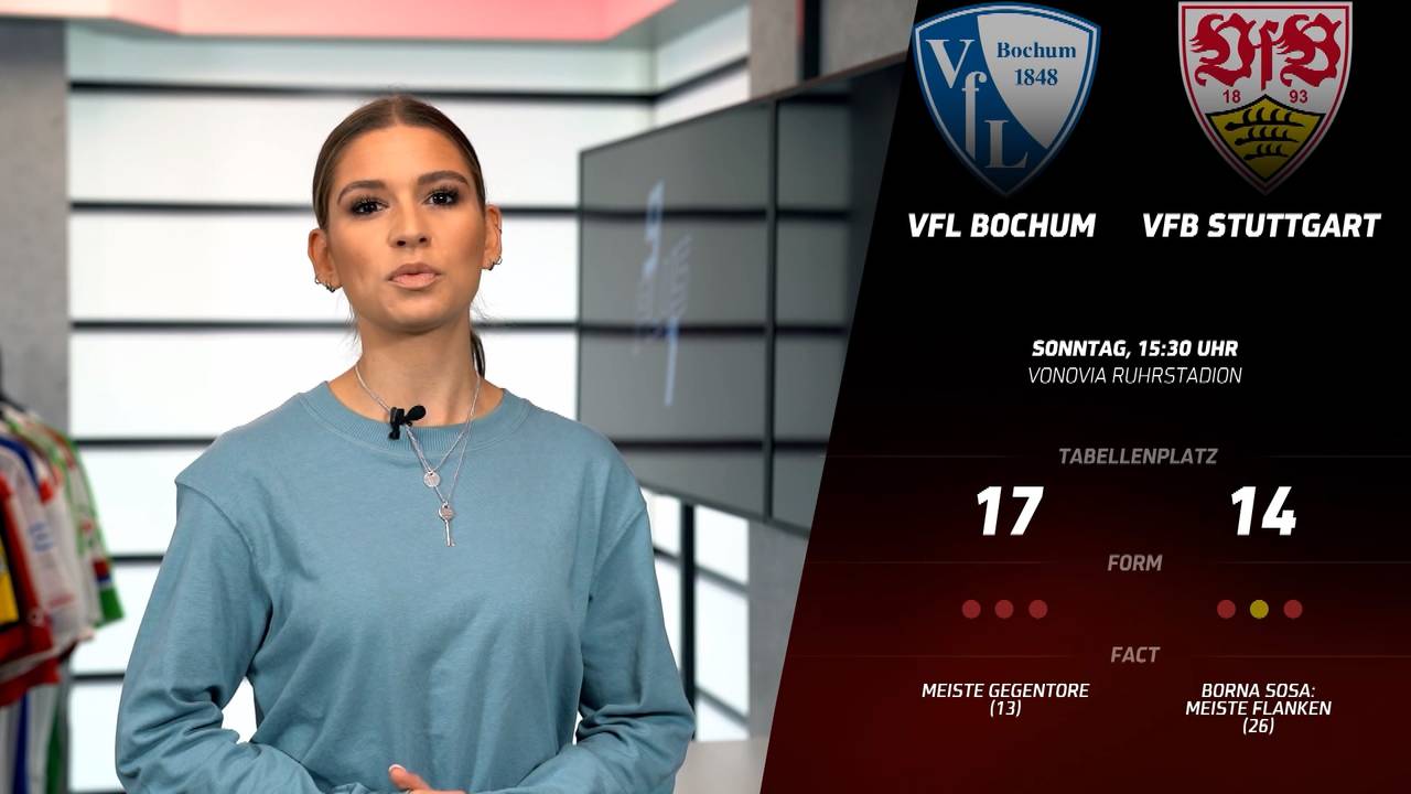 Zeigt Bochum Reaktion auf Klatsche?