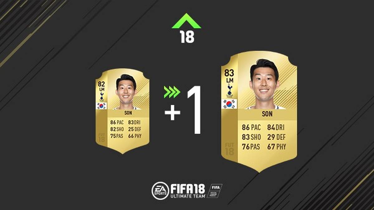 Heung-Min Son ist ein Bekannter aus der Bundesliga. Bei Tottenham weiß er zu überzeugen und glänzte auch in der Arbeit gegen den Ball.