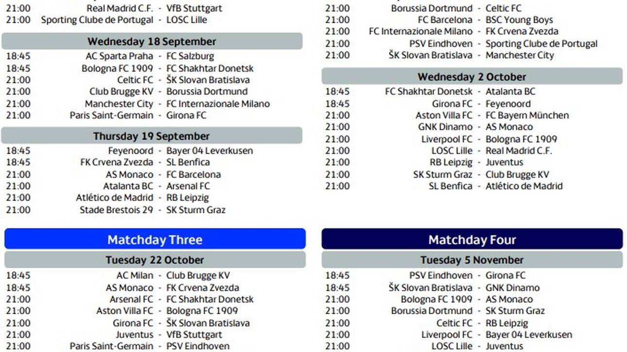 Der Spielplan der Champions League