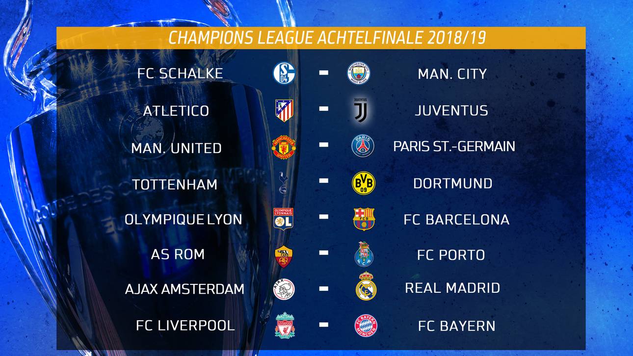 Das Achtelfinale der Champions League im Überblick