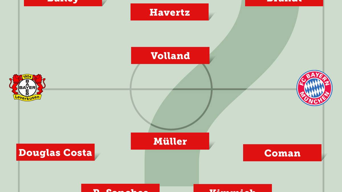 Bayer Leverkusen - FC Bayern München (Sa., 18.30 Uhr)