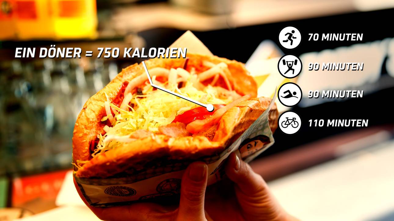 So trainiert man einen Döner ab