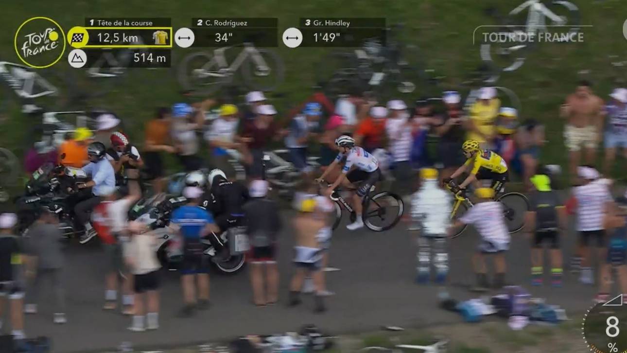 Strafen nach Riesen-Aufreger bei Tour