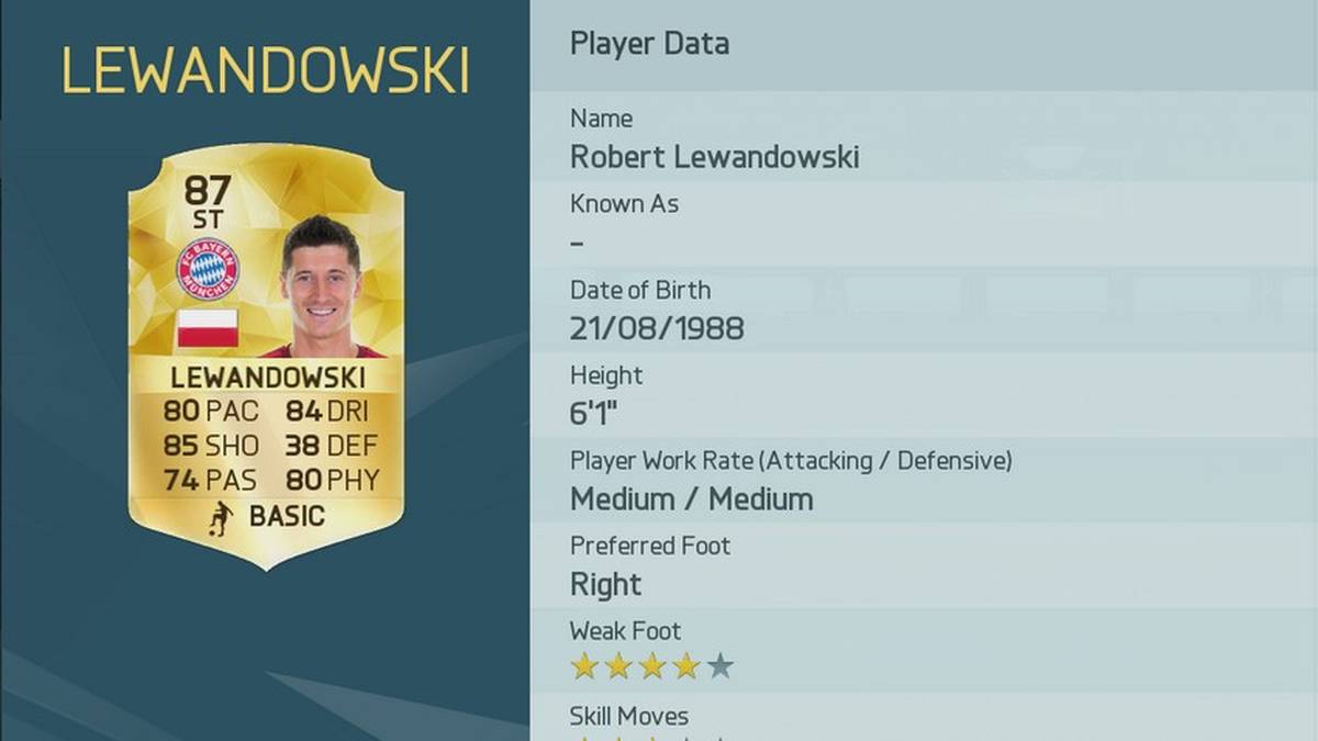 Platz 22: Robert Lewandowski (Polen/FC Bayern München)