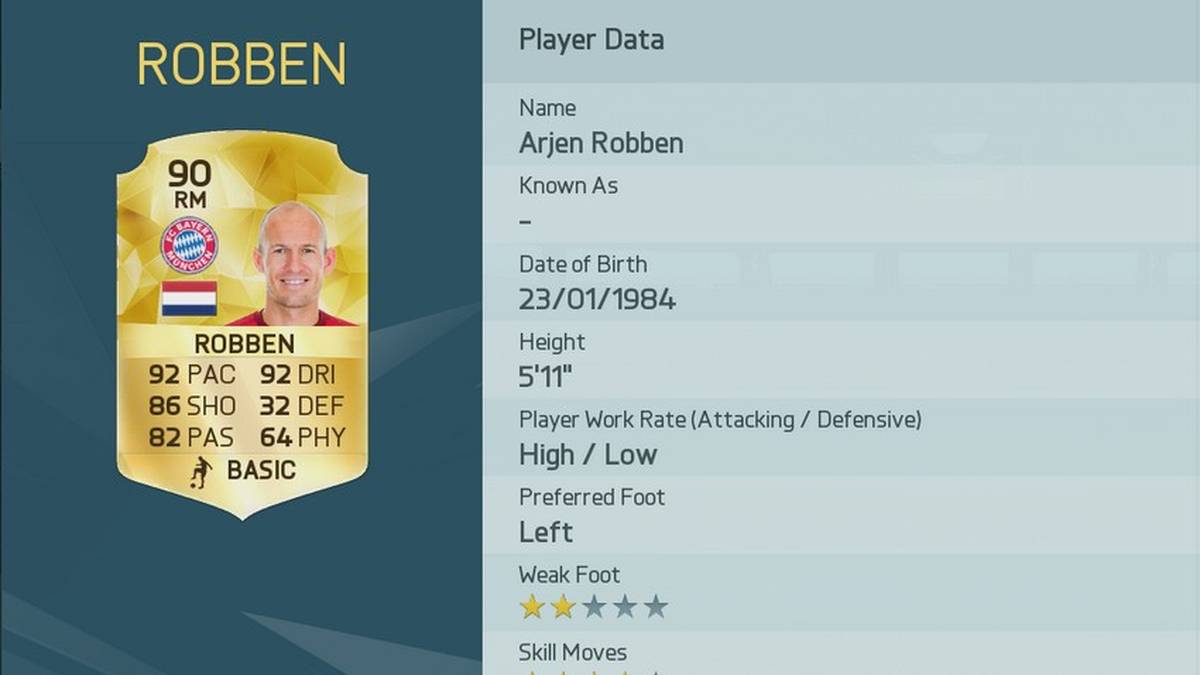 Platz 5: Arjen Robben (Niederlande/FC Bayern München)