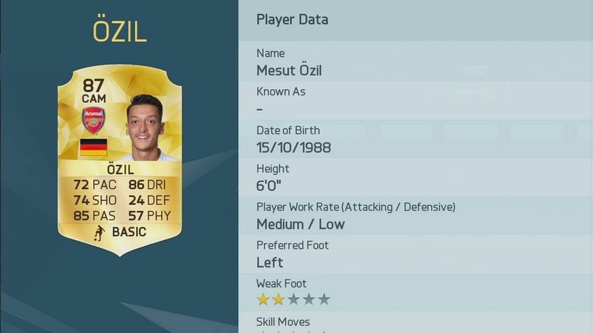 Platz 18: Mesut Özil (Deutschland/FC Arsenal)