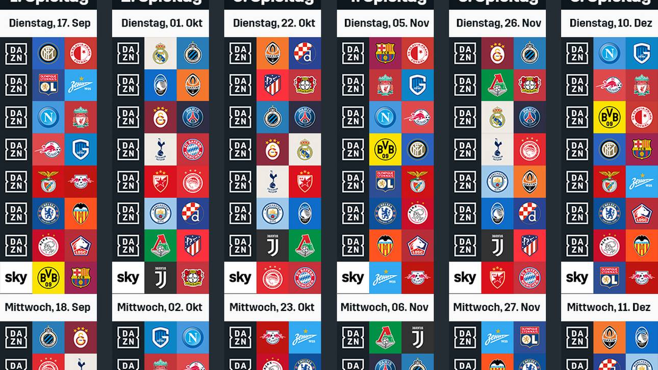 Im Überblick: Hier gibt es die Champions-League-Gruppenspiele zu sehen