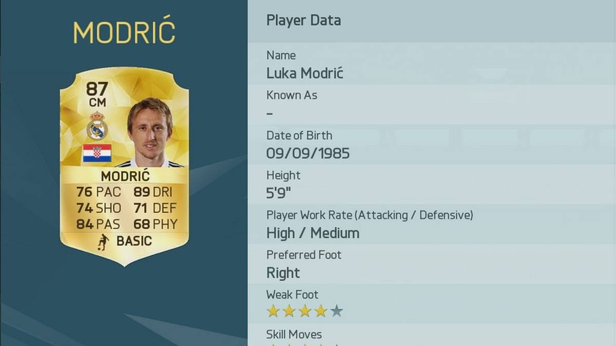 Platz 19: Luka Modric (Kroatien/Real Madrid)