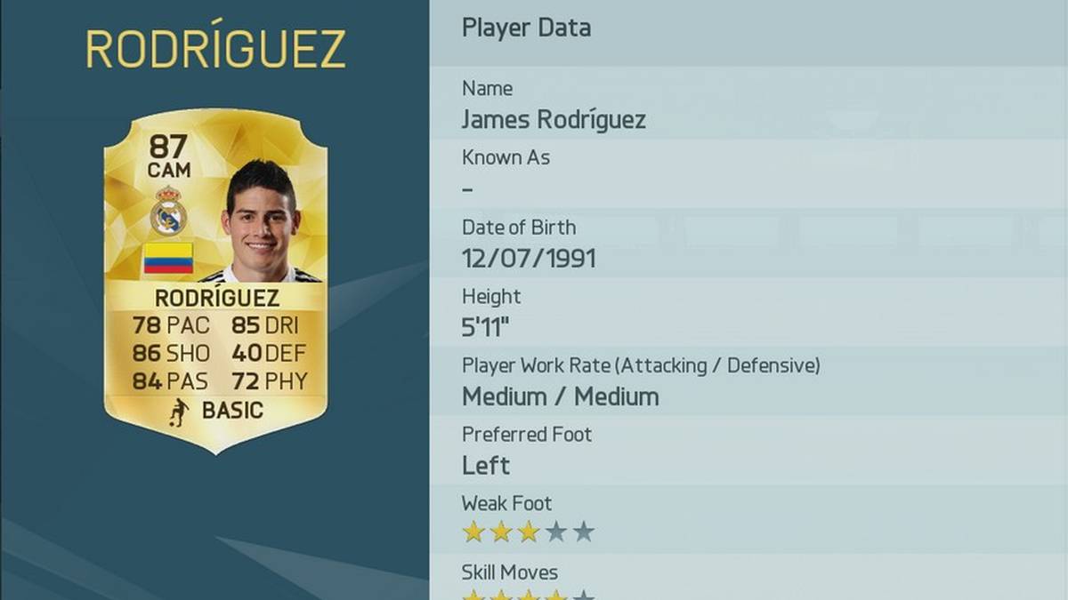 Platz 13: James Rodriguez (Kolumbien/Real Madrid)