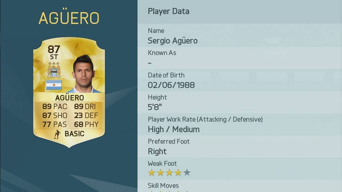 Platz 12: Sergio Agüero (Argentinien/Manchester City)