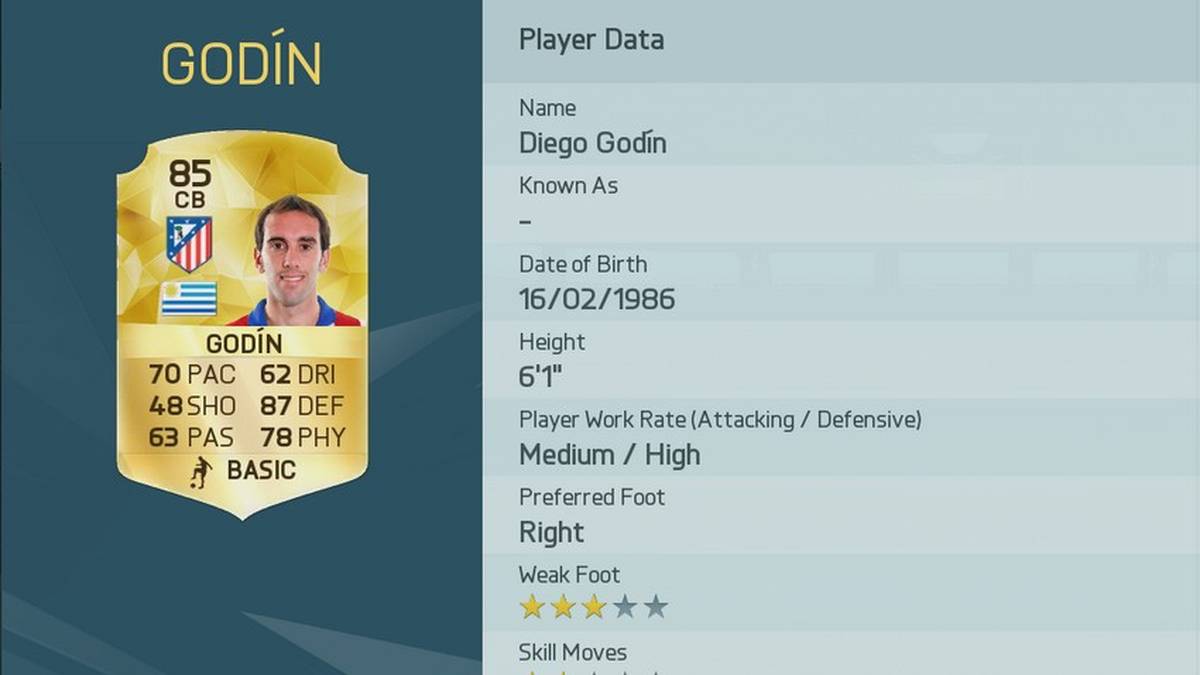 Platz 45: Diego Godin (Uruguay/Atletico Madrid)
