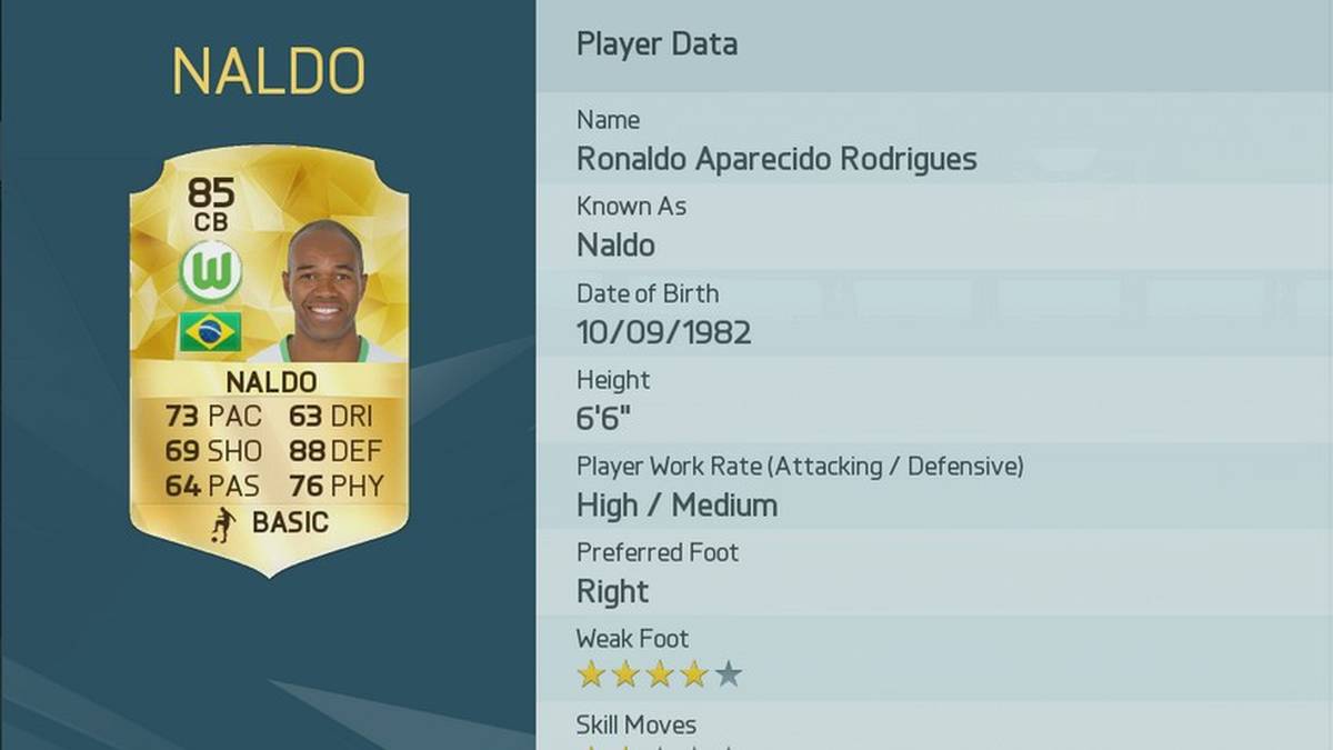 Platz 43: Naldo (Brasilien/VfL Wolfsburg)