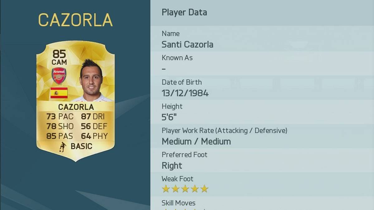 Platz 41: Santi Cazorla (Spanien/FC Arsenal)