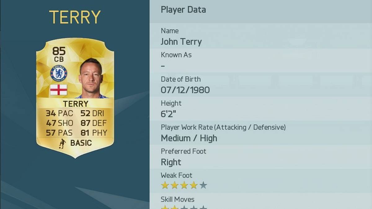 Platz 44: John Terry (England/FC Chelsea)