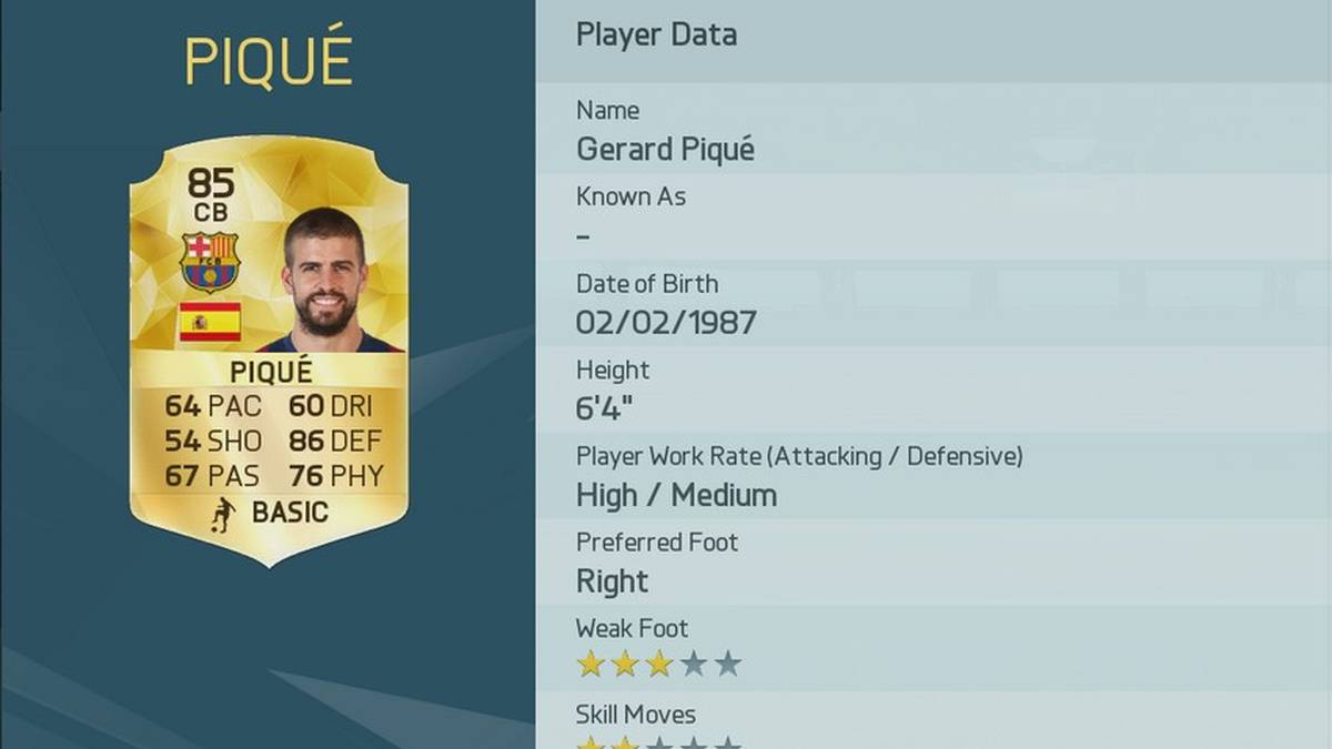 Platz 40: Gerald Pique (Spanien/FC Barcelona)