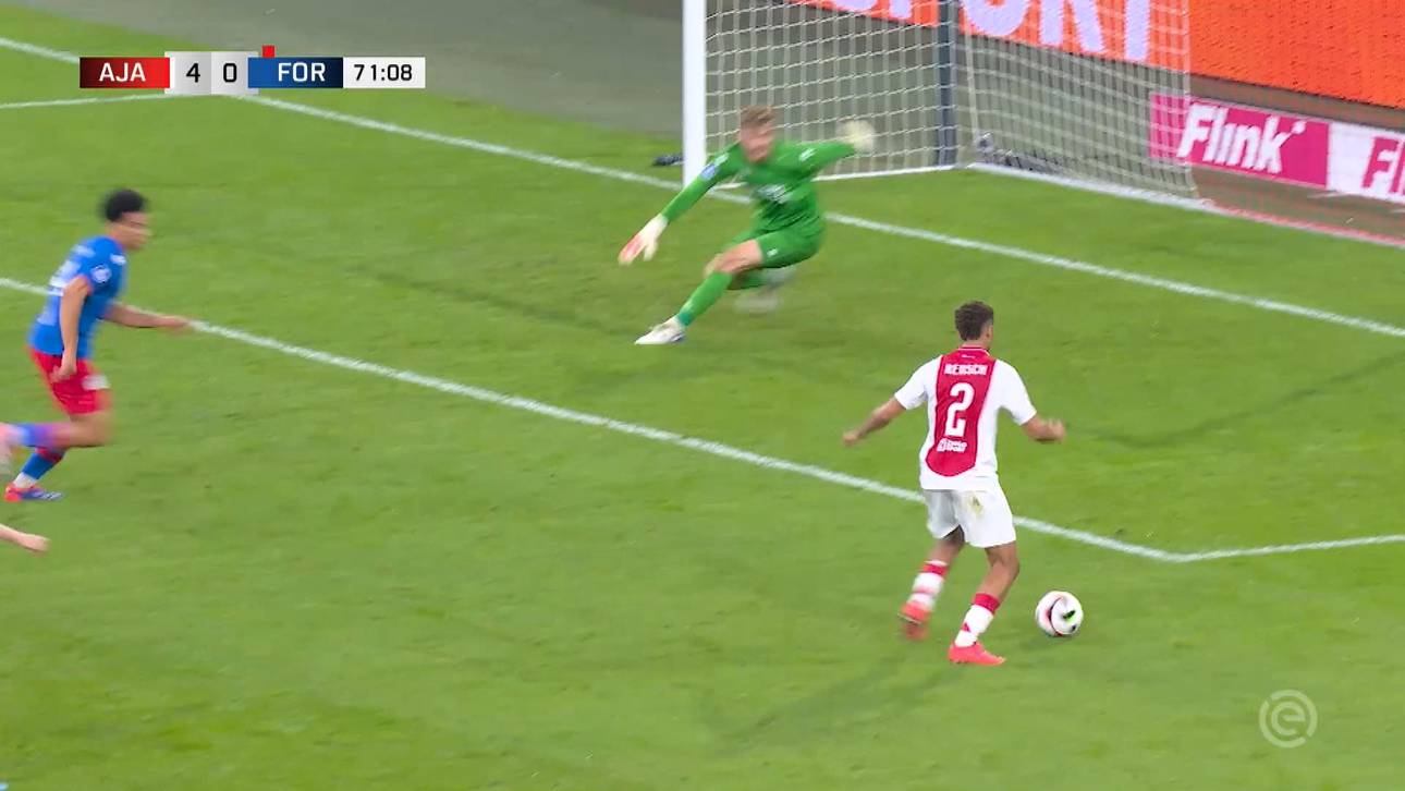 Völlig kurios! Torwart macht sich selbst zur Lachnummer