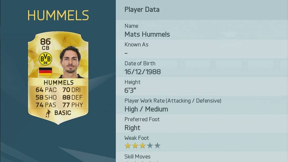 Platz 39: Mats Hummels (Deutschland/Borussia Dortmund)