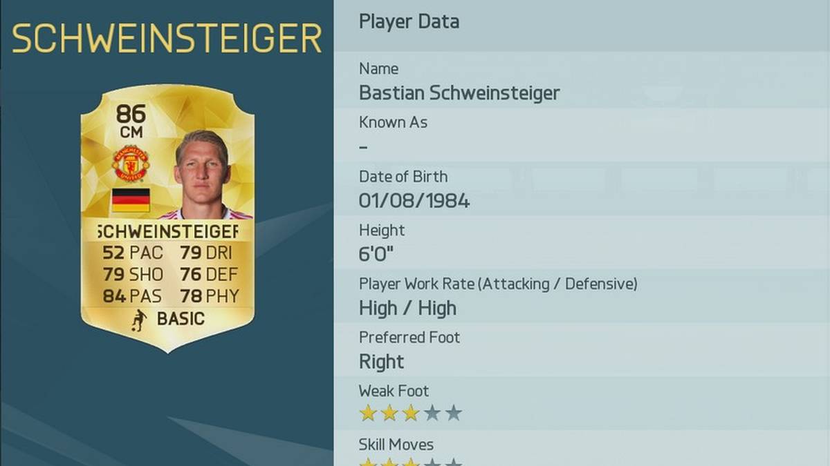Platz 38: Bastian Schweinsteiger (Deutschland/Manchster United)