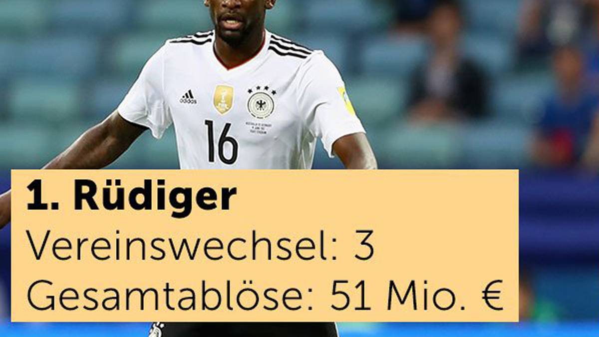 Damit ist Rüdiger - was die gesamten Ablösesummen angeht - mit insgesamt 51 Millionen der teuerste deutsche Verteidiger aller Zeiten