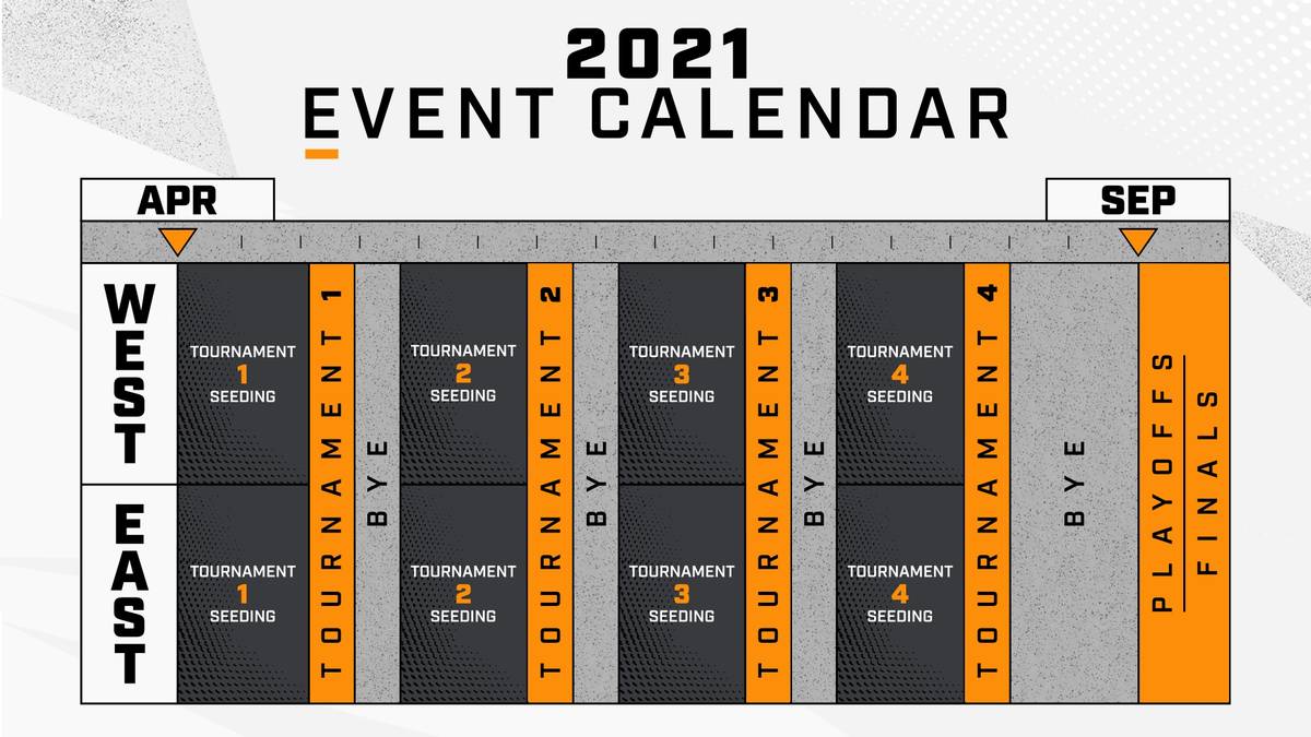 Der OWL-Turnierkalender für 2021