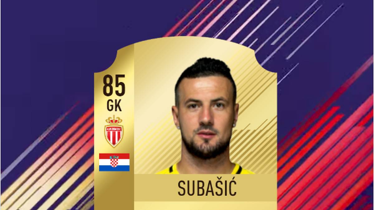 In FIFA 18 besitzt Daniel Subasic eine Gesamtstärke von 85 Punkten