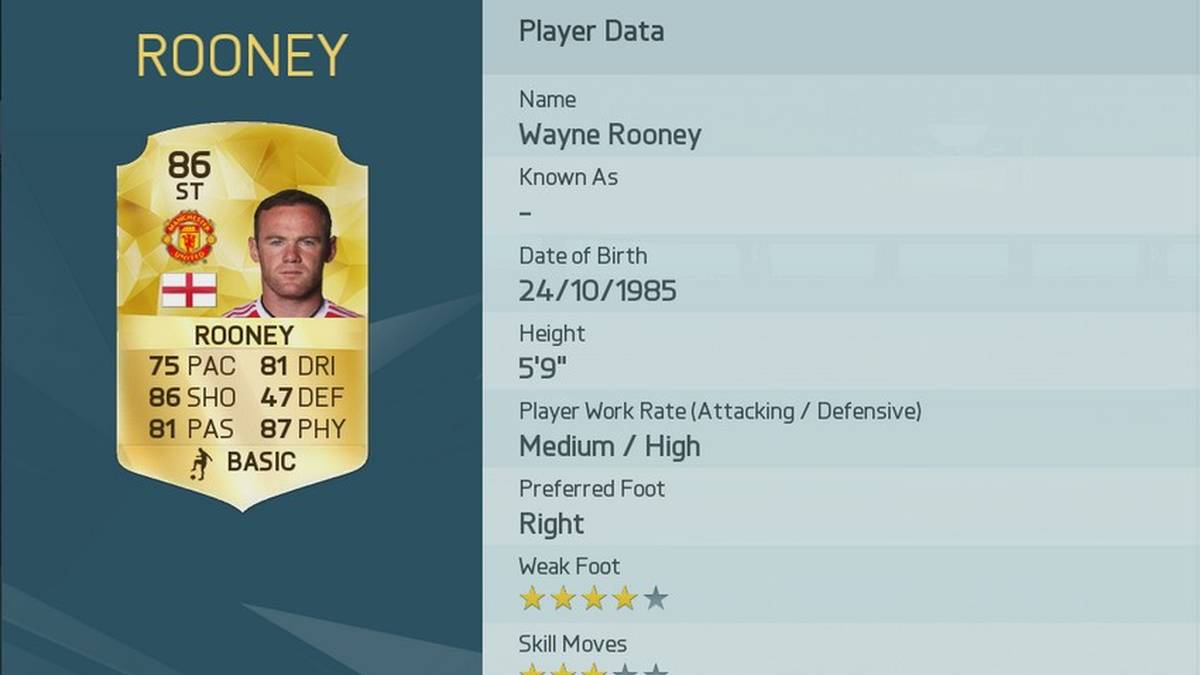 Platz 36: Wayne Rooney (England/Manchester United)