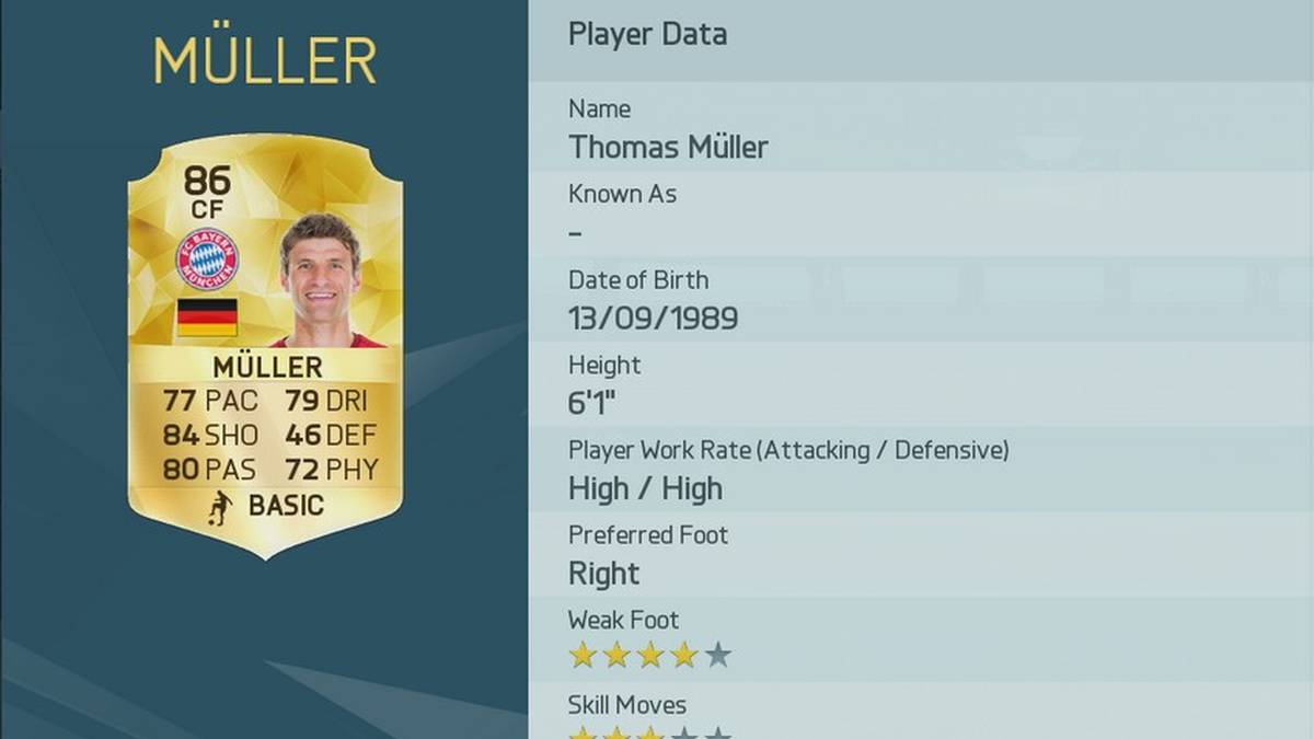 Platz 34: Thomas Müller (Deutschland/FC Bayern München)
