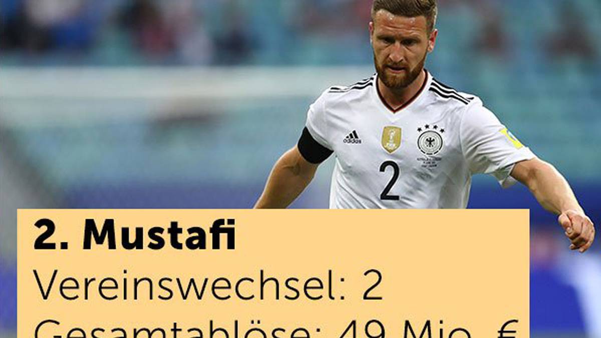 Damit steht die insgesamt gezahlte Summe für Mustafi bei 49 Millionen - das reicht im Ranking aber nur zu Platz 2