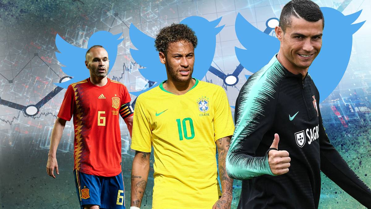 Es ist soweit: Die WM 2018 steht vor der Tür! Auch auf Twitter wird das Sportereignis des Jahres eines der wichtigsten Themen sein. Welche Fußballer erreichen dabei die meisten Fans? SPORT1 zeigt die Top 10 der Twitter-Stars (Stand: 1. Juni 2018)