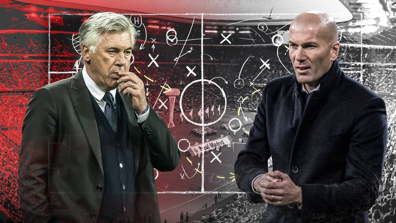 Bayern – Real in der Taktikanalyse