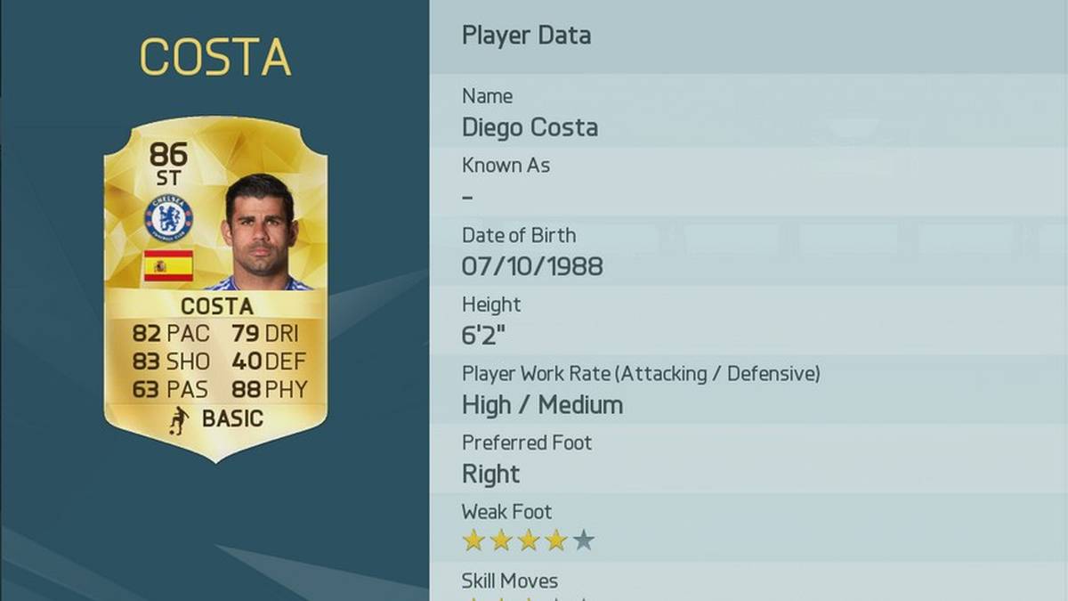 Platz 30: Diego Costa (Spanien/FC Chelsea)