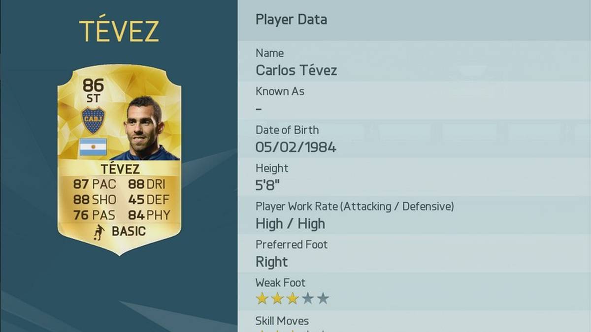 Platz 27: Carlos Tevez (Argentinien/Boca Juniors)
