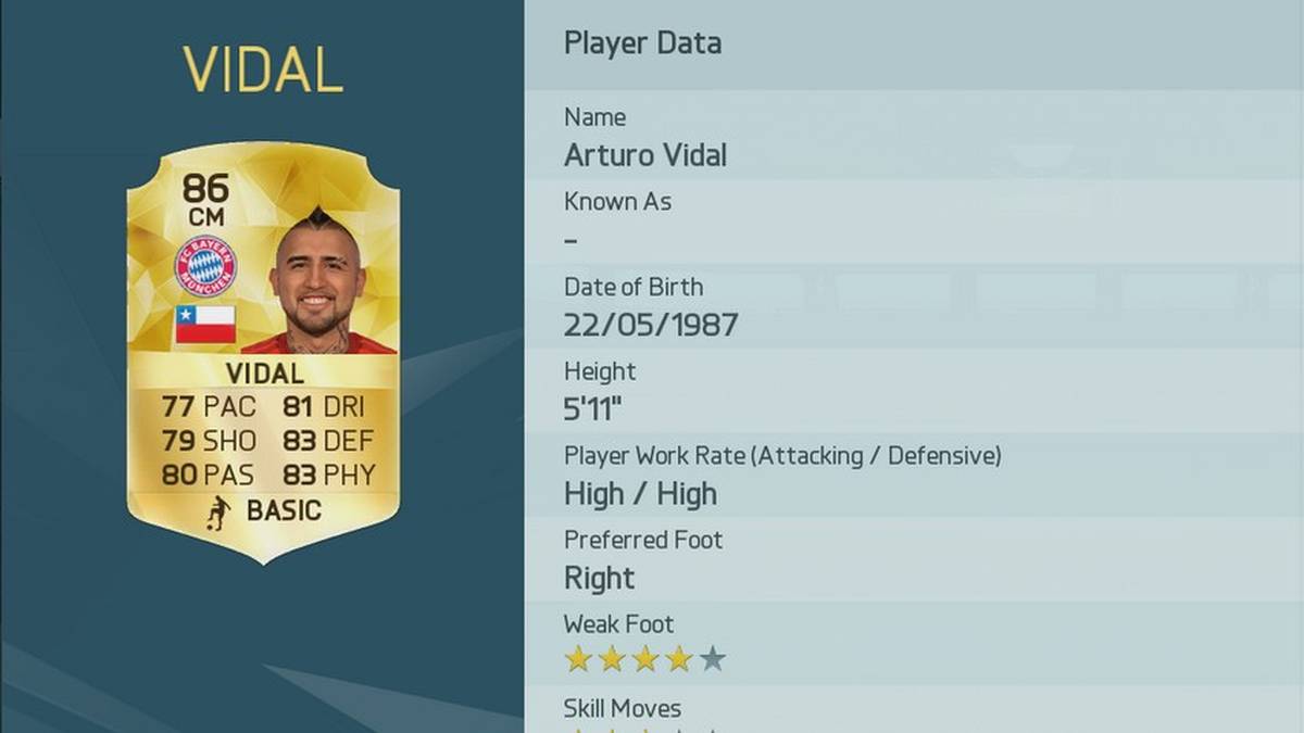 Platz 35: Arturo Vidal (Chile/FC Bayern München)