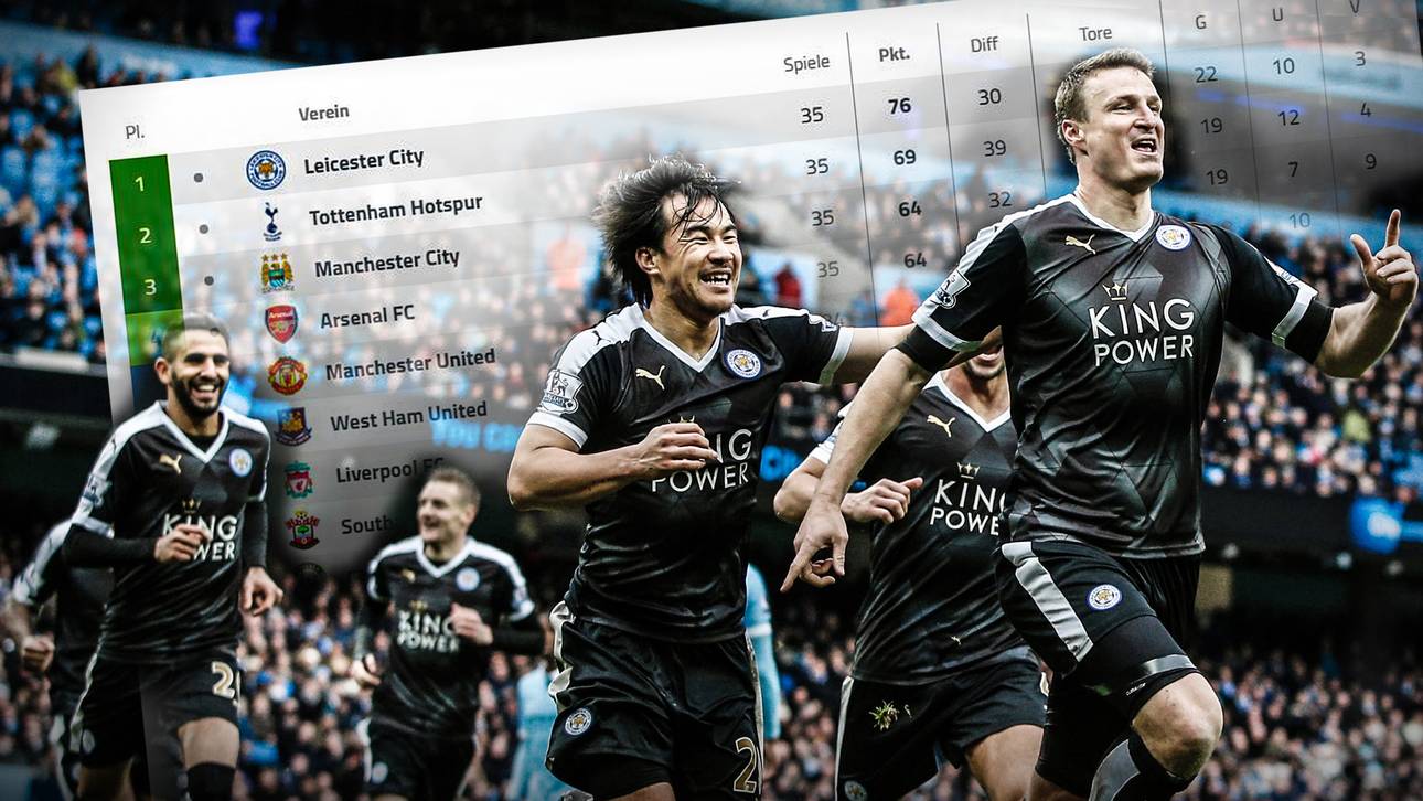 Leicesters Fahrplan zum Sensationstitel