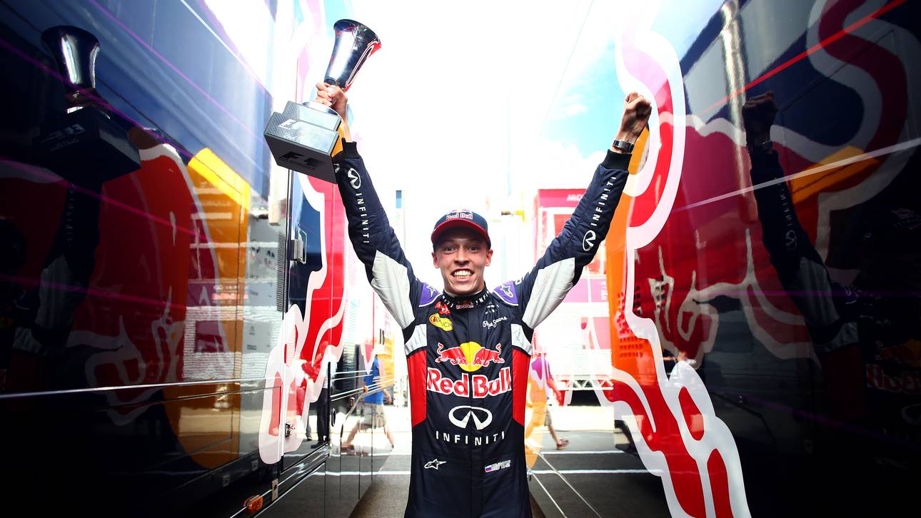 Daniil Kwjat, Karriere, Profil, Erfolge