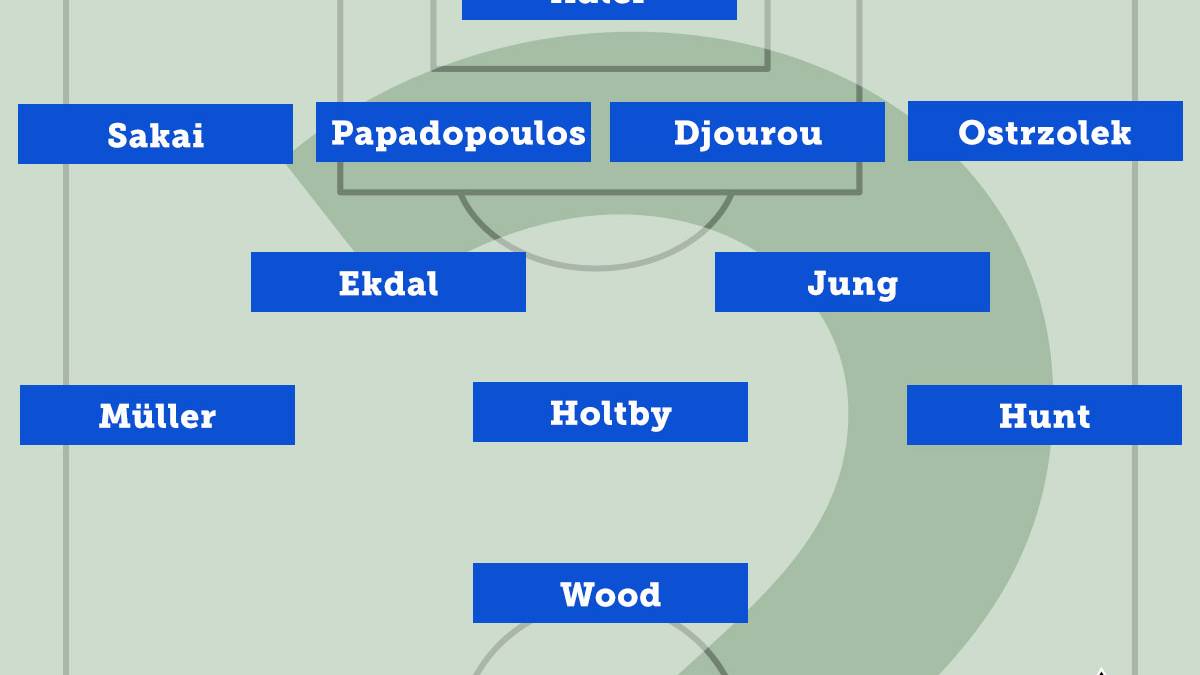 Hamburger SV - Bourssia Mönchengladbach (Sonntag, 17.30 Uhr)