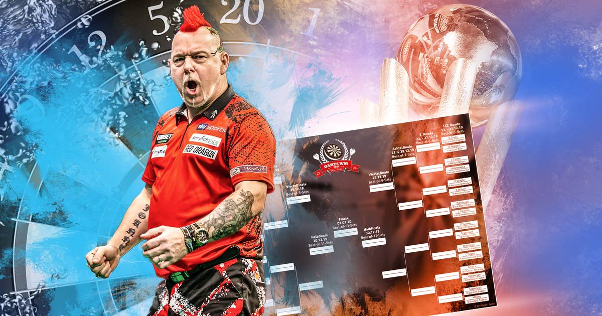 Darts Wm 2021 Der Wm Spielplan Als Pdf Zum Ausdrucken Turnierbaum