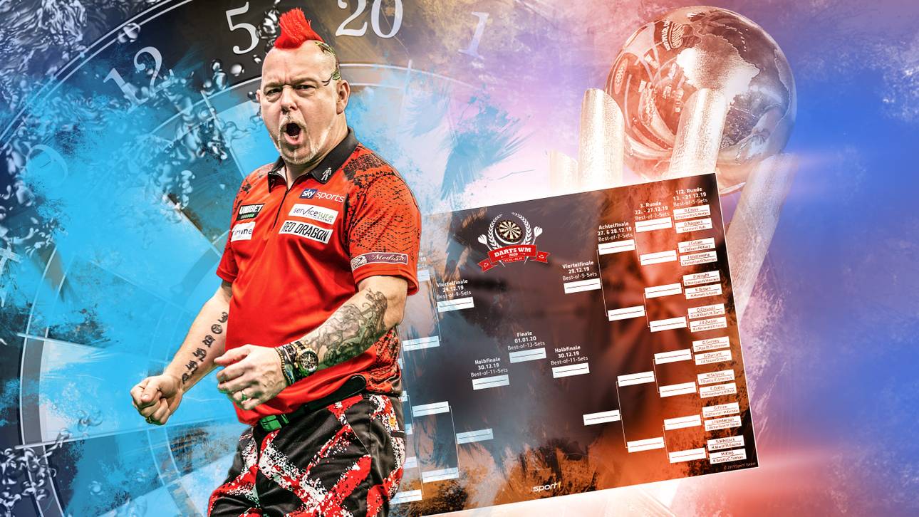 Darts-WM: Spielplan zum Ausdrucken