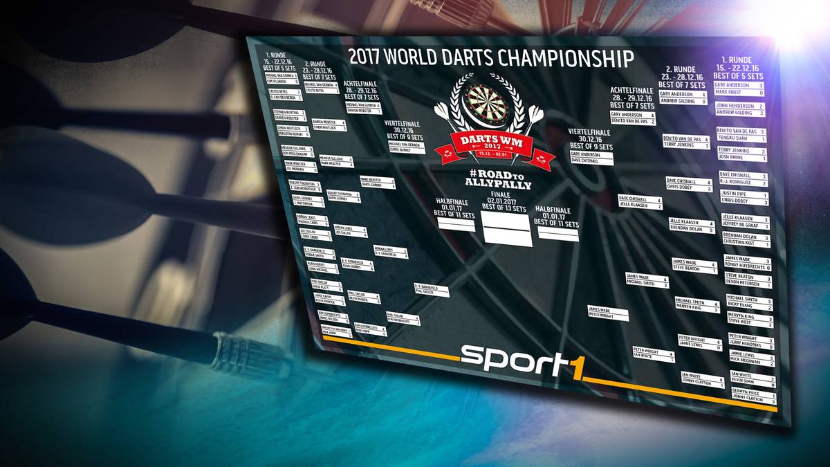 sport1 darts spielplan