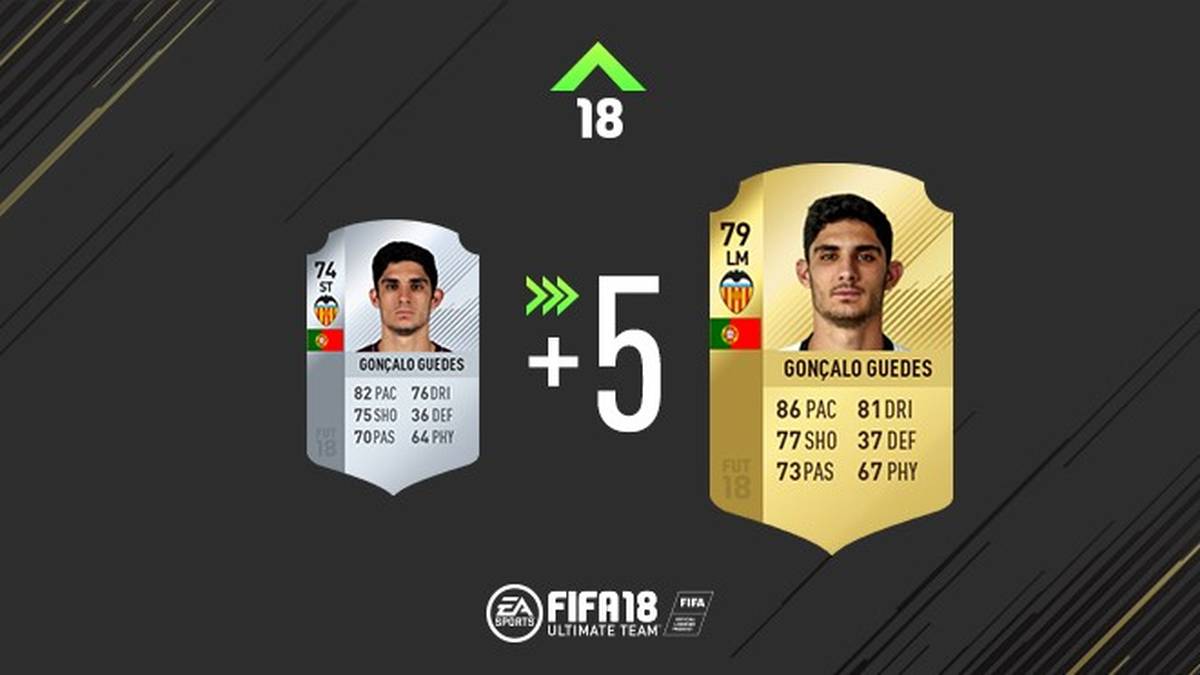 Der nächste Goldsprung: Zazas Teamkollege Goncalo Guedes wird zum Super-Dribbler.