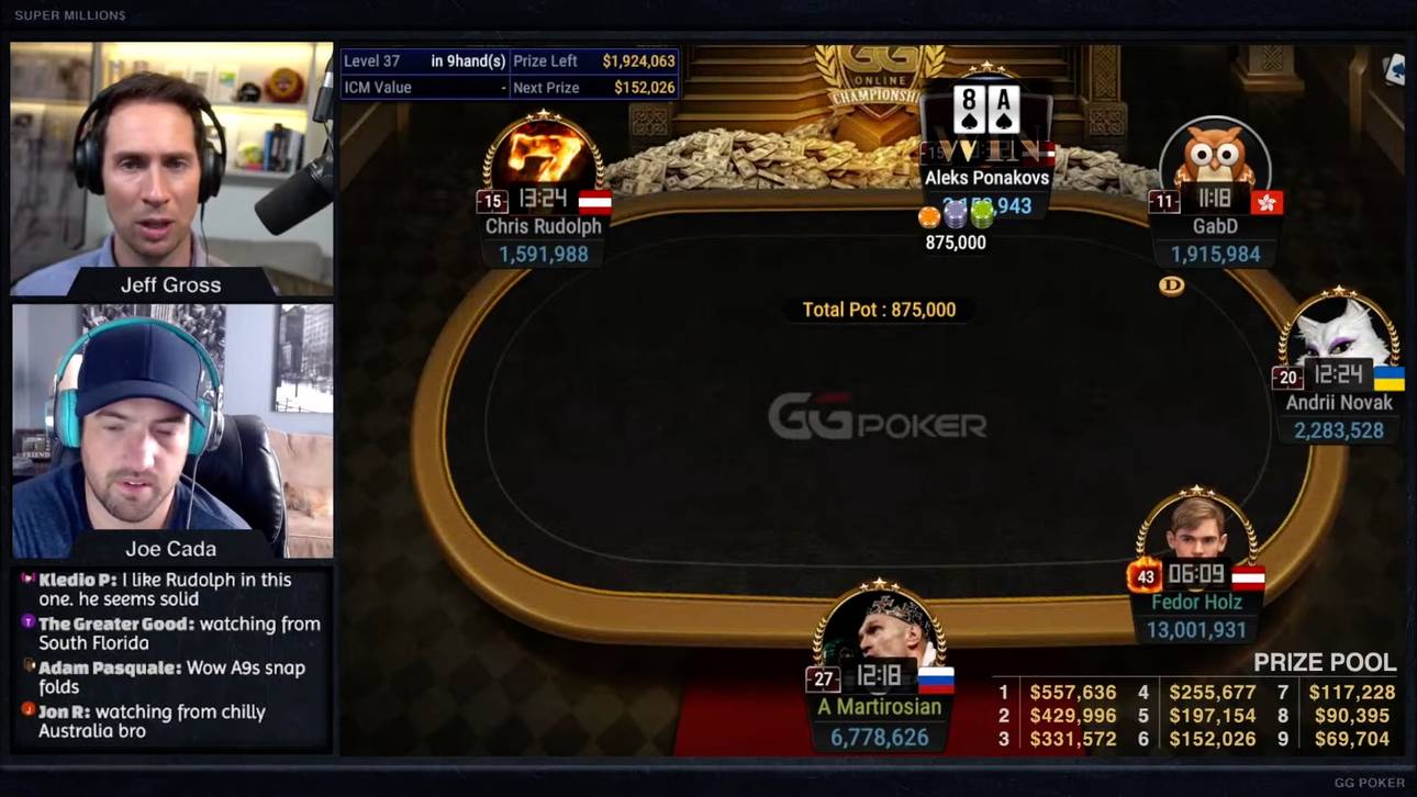 Fedor Holz wird Zweiter im Super MILLIONS