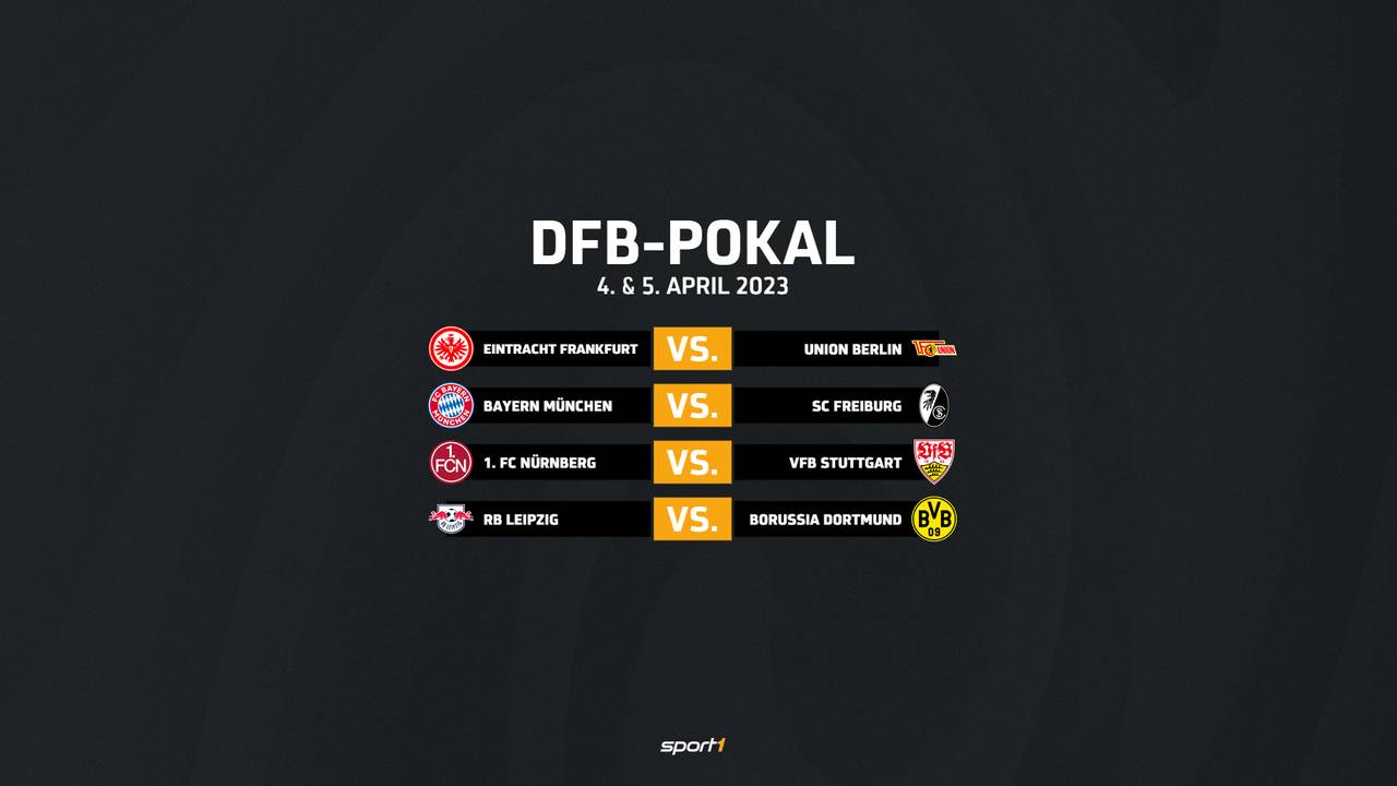 DFB-Pokal: Die Ansetzungen für die Viertelfinal-Spiele stehen fest